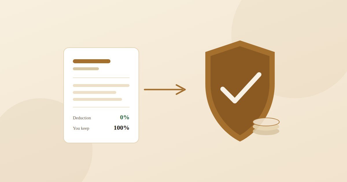 Illustration of an invoice showing a 0% CIS deduction next to a shield with a checkmark, representing gross payment status